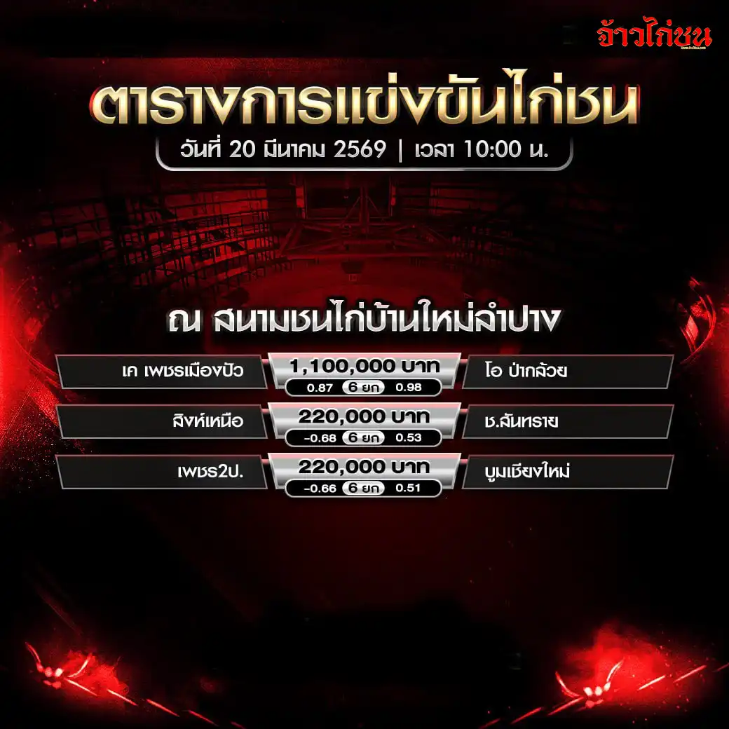 โปรแกรมไก่ชนวันนี้ สนามบ้านใหม่ลำปาง 20 มีนาคม 2569