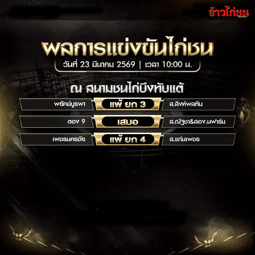 สรุปผลไก่ชนวันนี้ สนามบึงทับแต้ 23 มีนาคม 2569