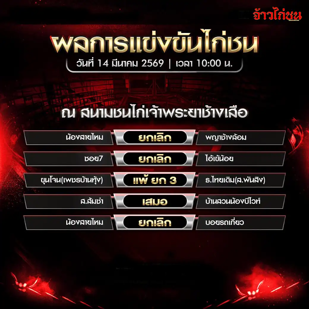สรุปผลไก่ชน สนามเจ้าพระยาช้างเสือ 14 มีนาคม 2569