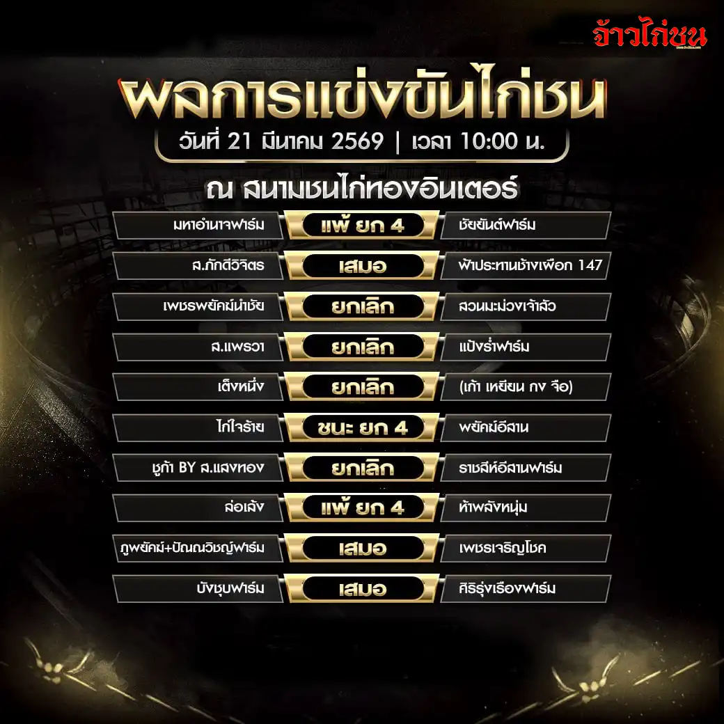สรุปผลไก่ชน สนามไก่ทองอินเตอร์ 21 มีนาคม 2569
