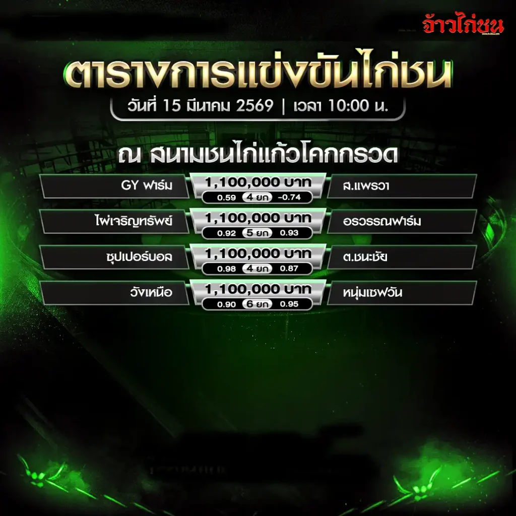 ตารางการแข่งขันไก่ชน สนามชนไก่แก้วโคกกรวด วันที่ 15 มีนาคม 2569