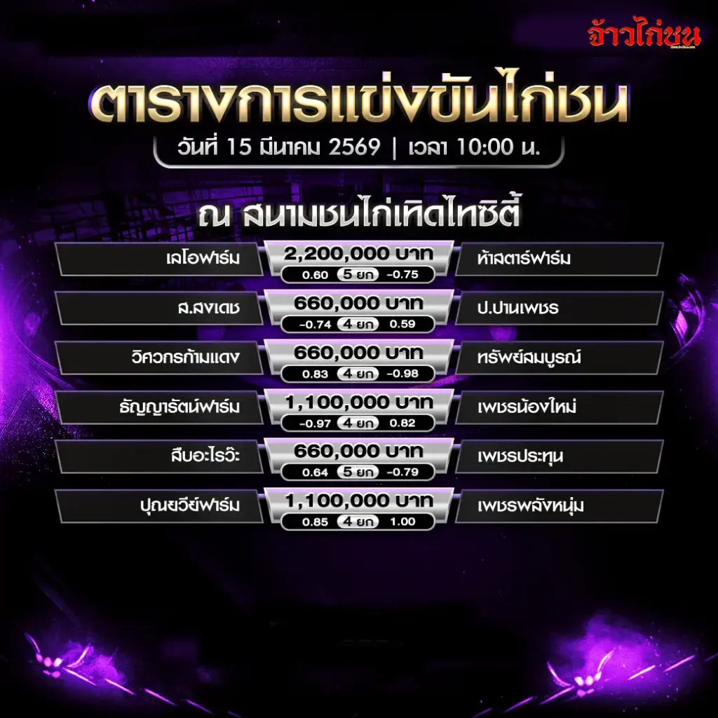 ตารางการแข่งขันไก่ชน สนามชนไก่เทิดไทซิตี้ วันที่ 15 มีนาคม 2569 โปรแกรมไก่ชนวันนี้