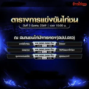 โปรแกรมไก่ชน สนามชนไก่มังกรทอง สปป.ลาว วันที่ 5 มีนาคม 2569