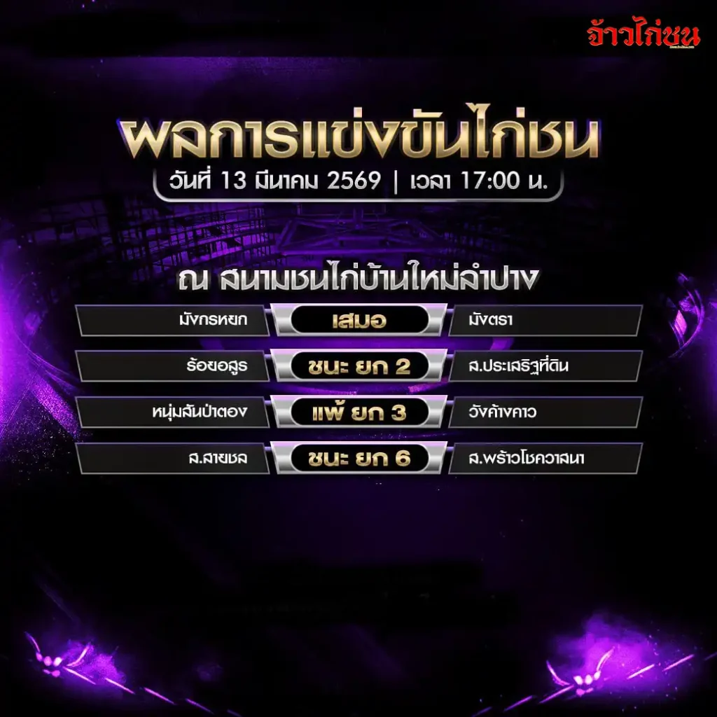 สรุปผลไก่ชน สนามชนไก่บ้านใหม่ลำปาง วันที่ 13 มีนาคม 2569
