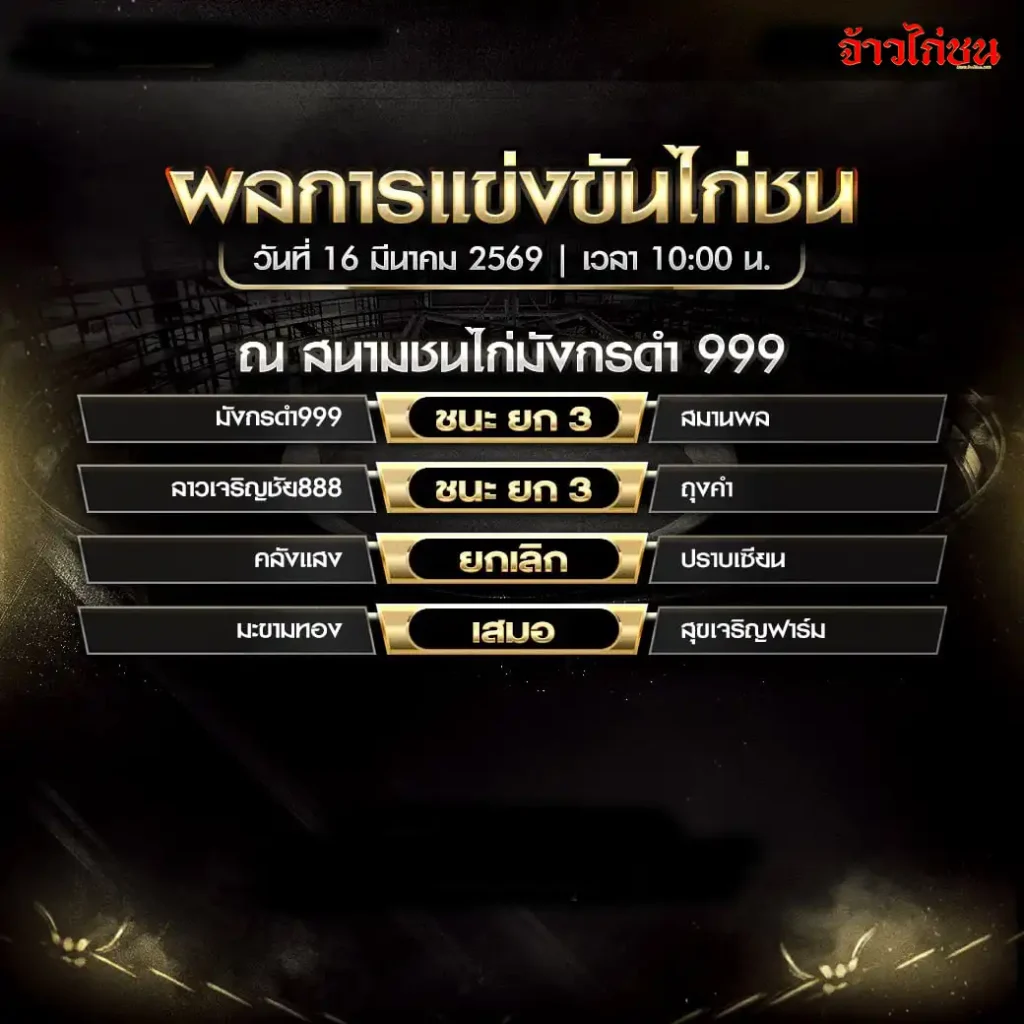 สรุปผลไก่ชนวันนี้ สนามมังกรดำ999 วันที่ 16 มีนาคม 2569