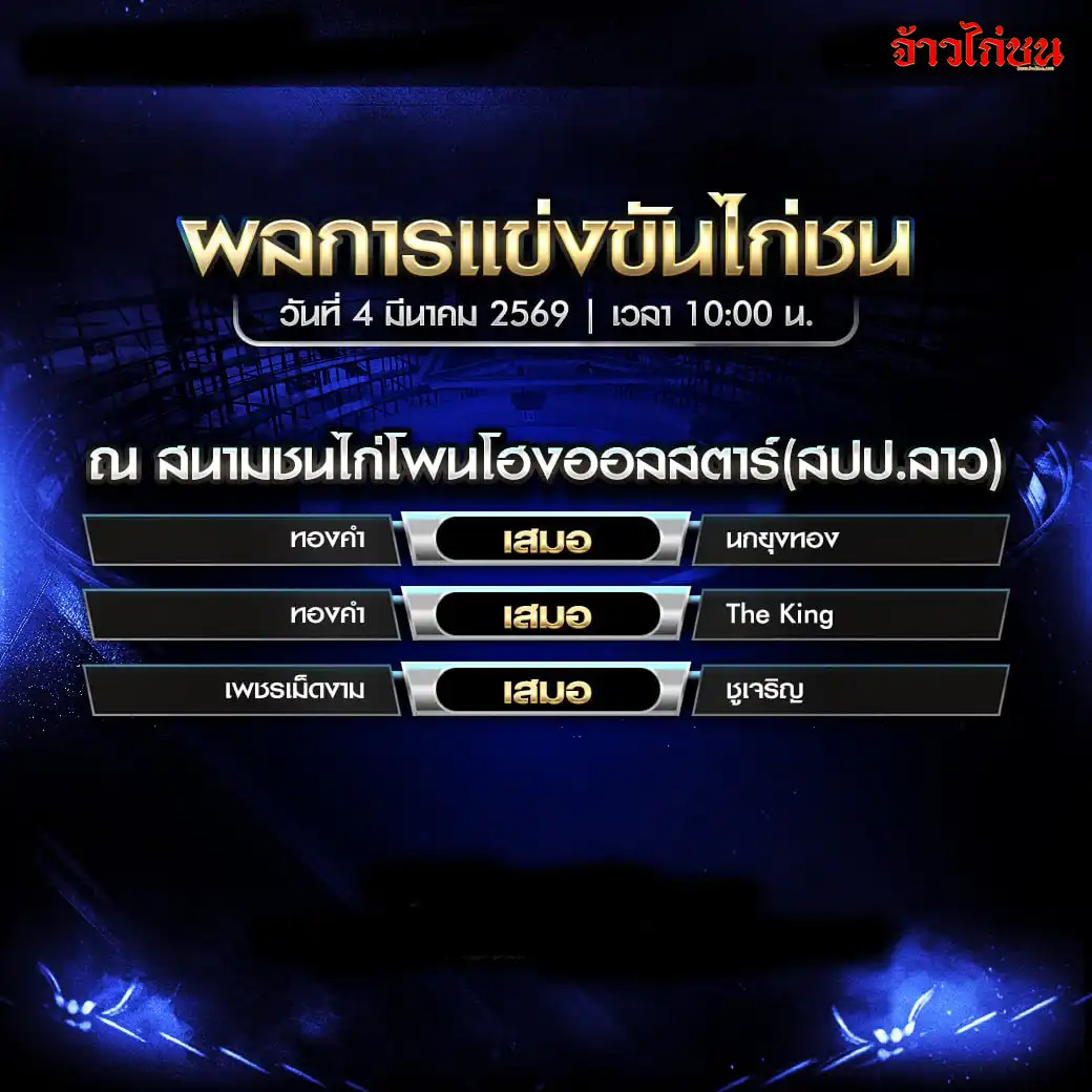 สรุปผลไก่ชน สนามชนไก่โพนโฮงออลสตาร์ สปป.ลาว วันที่ 4 มีนาคม 2569