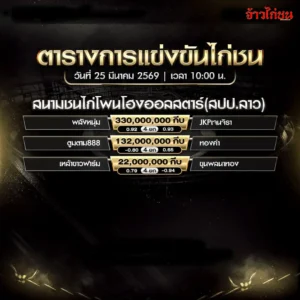 โปรแกรมไก่ชน สนามชนไก่โพนโฮงออลสตาร์ 25 มีนาคม 2569