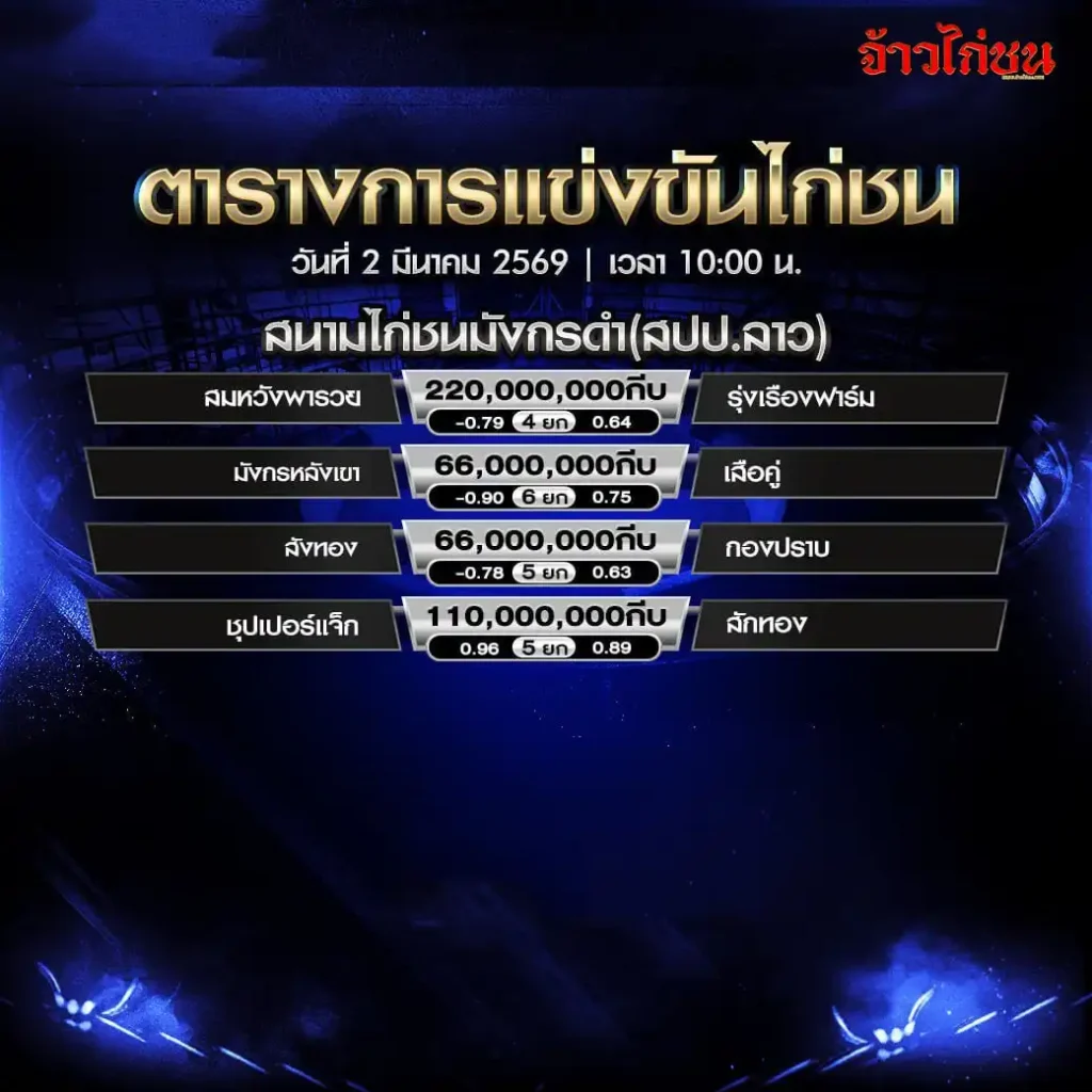 โปรแกรมไก่ชน สนามมังกรดำ999 2 มีนาคม 2569 คู่เงิน 220,000,000 กีบ