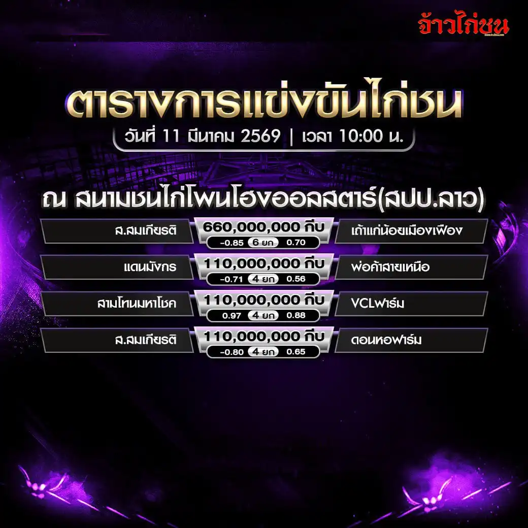 โปรแกรมไก่ชนวันนี้ สนามโพนโฮงออลสตาร์ สปป.ลาว 11 มีนาคม 2569
