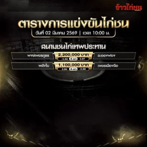 โปรแกรมไก่ชน สนามชนไก่เทพประทาน 2 มีนาคม 2569 คู่เงิน 2,200,000 และ 1,100,000 บาท