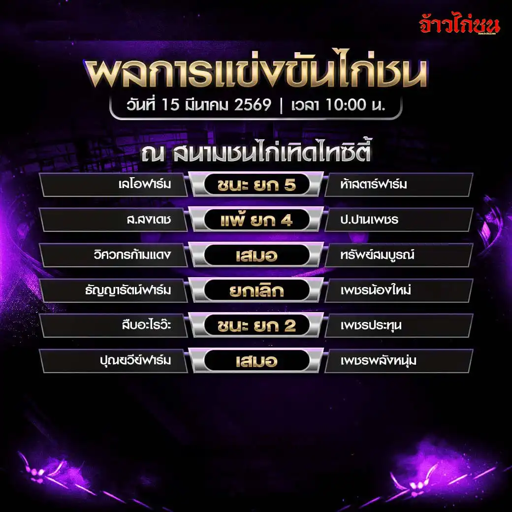 สรุปผลไก่ชนวันนี้ สนามเทิดไทซิตี้ 15 มีนาคม 2569