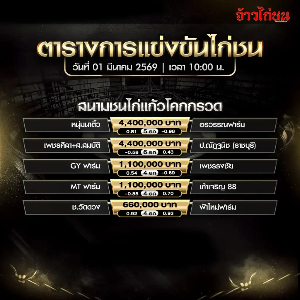 ตารางการแข่งขันไก่ชน สนามแก้วโคกกรวด วันที่ 1 มีนาคม 2569