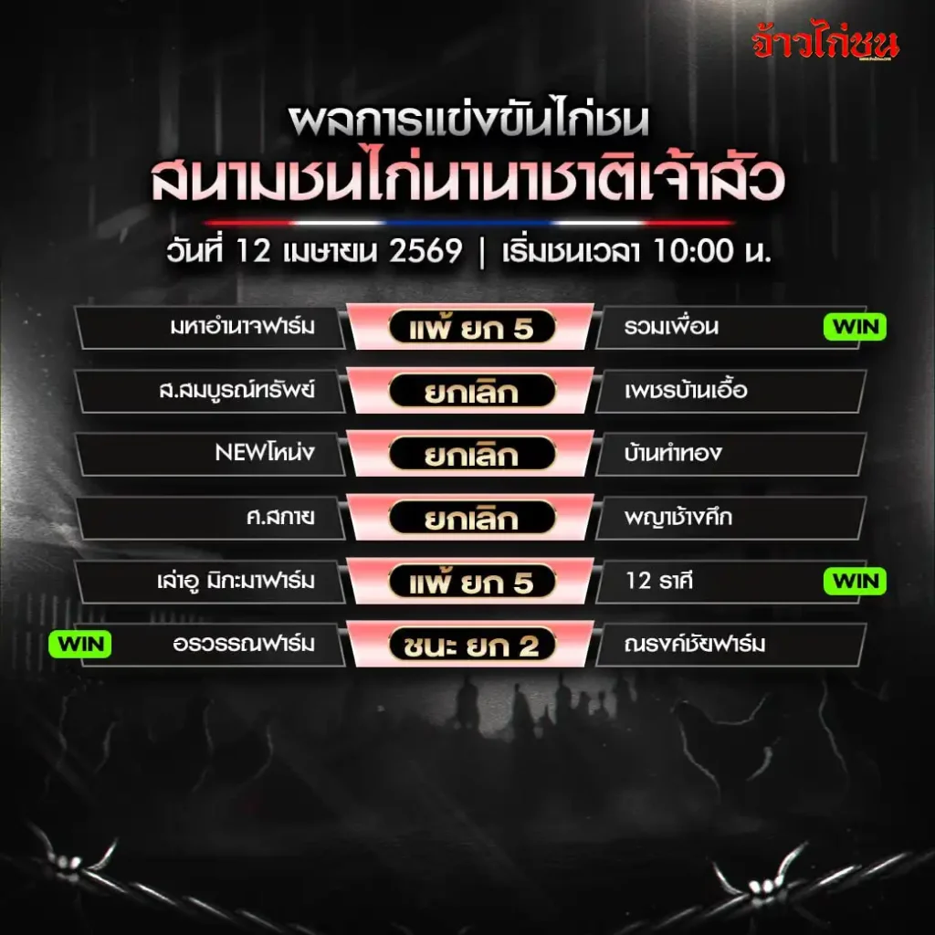 สรุปผลไก่ชน สนามชนไก่นานาชาติเจ้าสัว 12 เมษายน 2026
