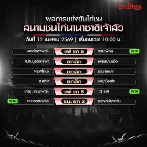 สรุปผลไก่ชน สนามชนไก่นานาชาติเจ้าสัว 12 เมษายน 2026