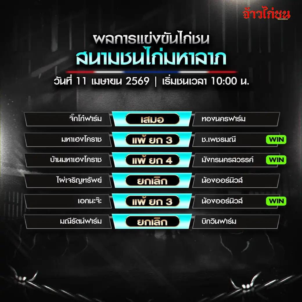สรุปผลไก่ชน สนามชนไก่มหาลาภ 11 เมษายน 2569
