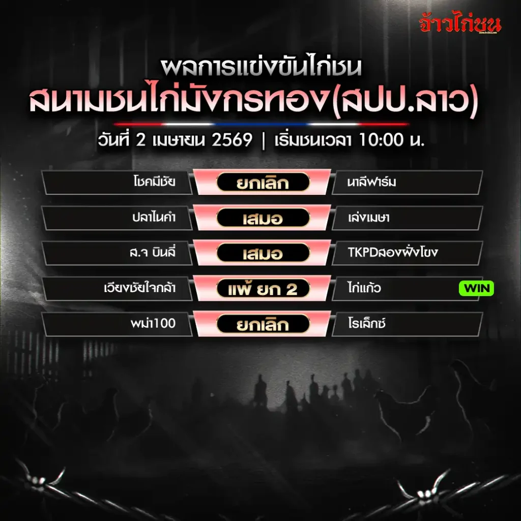 สรุปผลไก่ชน สนามชนไก่มังกรทอง 2 เมษายน 2569