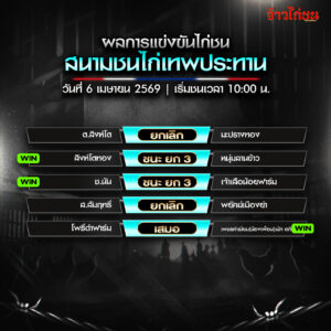สรุปผลไก่ชน สนามชนไก่เทพประทาน วันที่ 6 เมษายน 2026