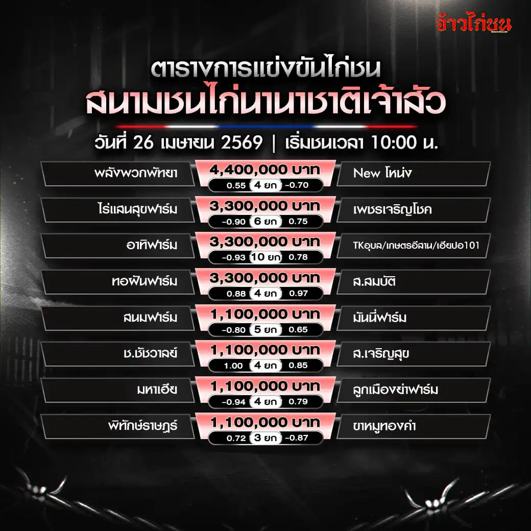 โปรแกรมไก่ชน สนามชนไก่นานาชาติเจ้าสัว 26 เมษายน 2569