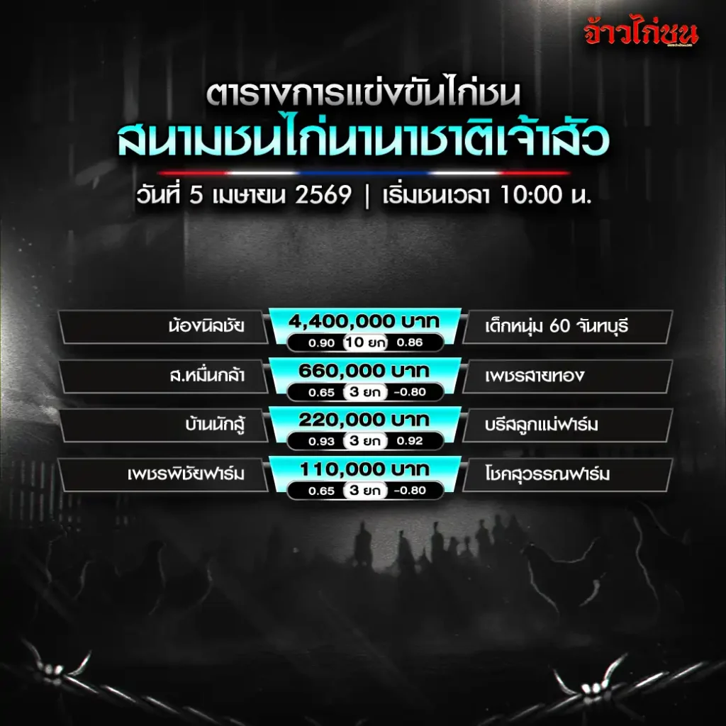 โปรแกรมไก่ชน สนามชนไก่นานาชาติเจ้าสัว วันที่ 5 เมษายน 2569