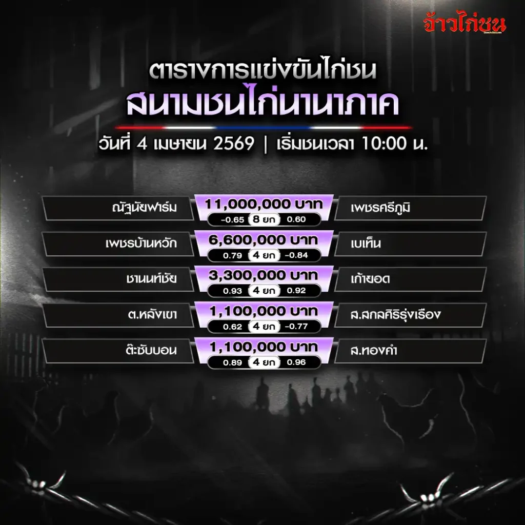 โปรแกรมไก่ชน สนามชนไก่นานาภาค วันที่ 4 เมษายน 2026