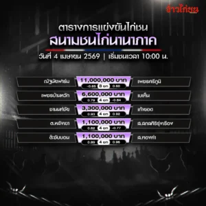 โปรแกรมไก่ชน สนามชนไก่นานาภาค วันที่ 4 เมษายน 2026