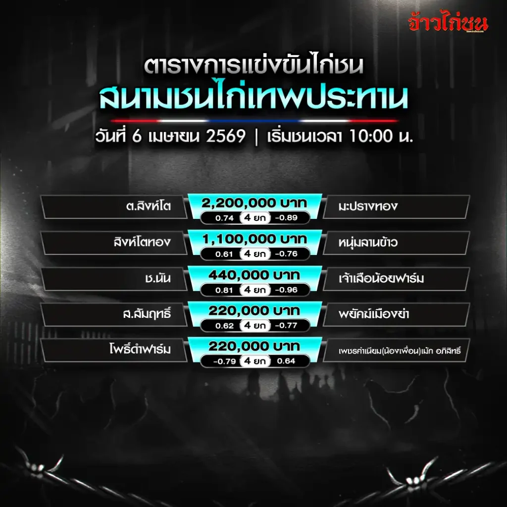 โปรแกรมไก่ชน สนามเทพประทาน 6 เมษายน 2569 ตารางครบทุกคู่