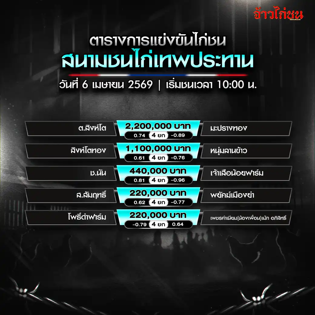 โปรแกรมไก่ชน สนามเทพประทาน 6 เมษายน 2569 ตารางครบทุกคู่