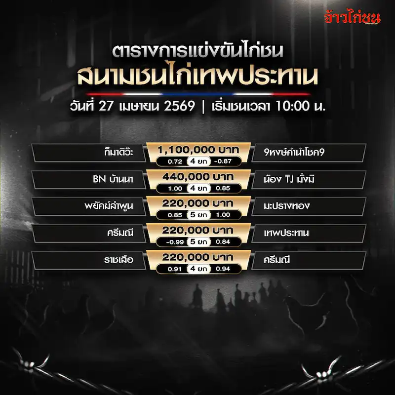 โปรแกรมไก่ชน สนามเทพประทาน 27 เมษายน 2569