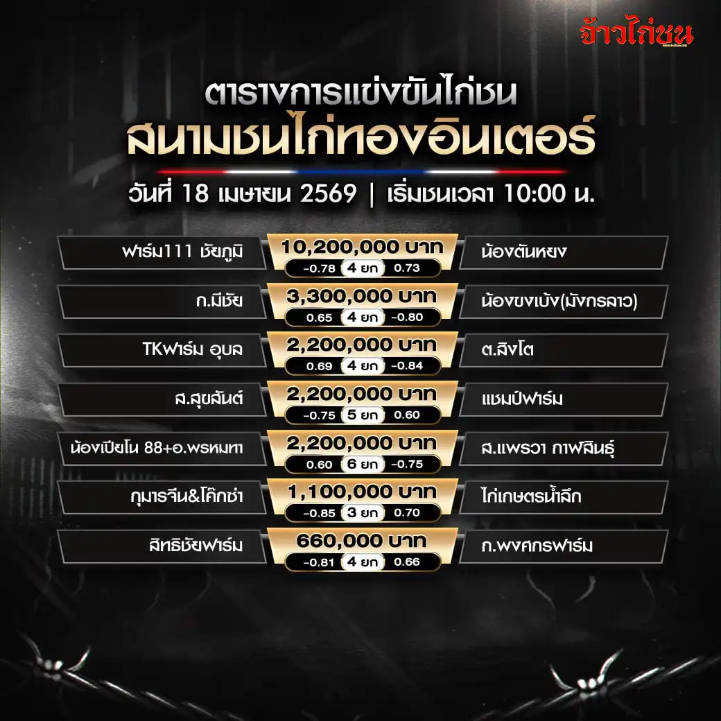 โปรแกรมไก่ชน สนามชนไก่ทองอินเตอร์ 18 เมษายน 2569