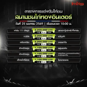 โปรแกรมไก่ชน สนามชนไก่ทองอินเตอร์ 25 เมษายน 2569