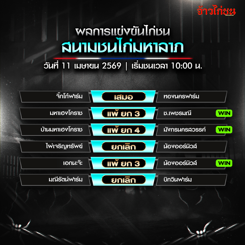 สรุปผลไก่ชน สนามชนไก่เทพประทาน 27 เมษายน 2569