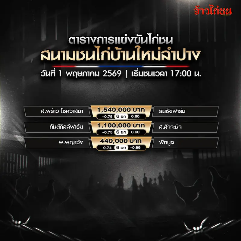โปรแกรมไก่ชน สนามชนไก่บ้านใหม่ลำปาง 1 พฤษภาคม 2569