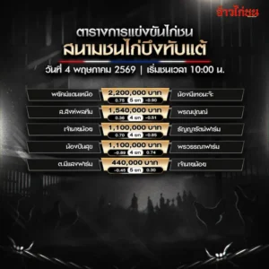 โปรแกรมไก่ชน สนามชนไก่บึงทับแต้ 4 พฤษภาคม 2569 ตารางคู่ชนวันนี้