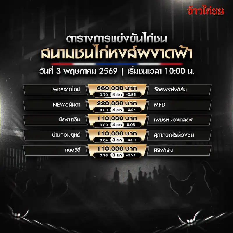 โปรแกรมไก่ชน สนามชนไก่หงส์ผงาดฟ้า วันที่ 3 พฤษภาคม 2569 ตารางการแข่งขัน