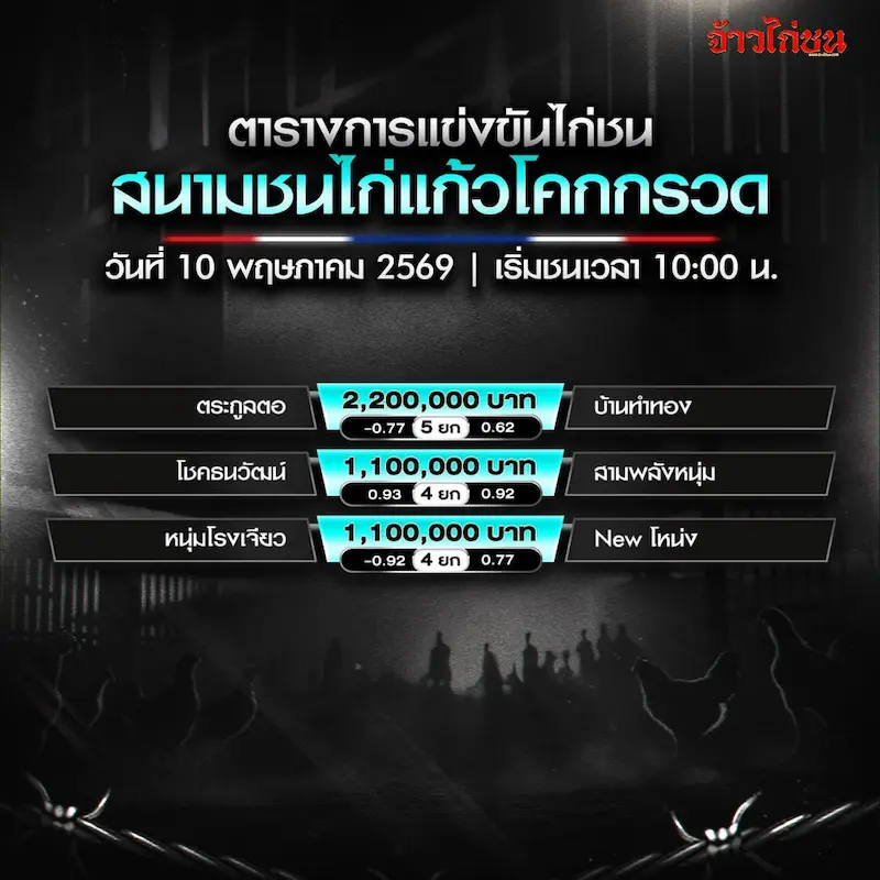 โปรแกรมไก่ชน สนามชนไก่แก้วโคกกรวด 10 พฤษภาคม 2569