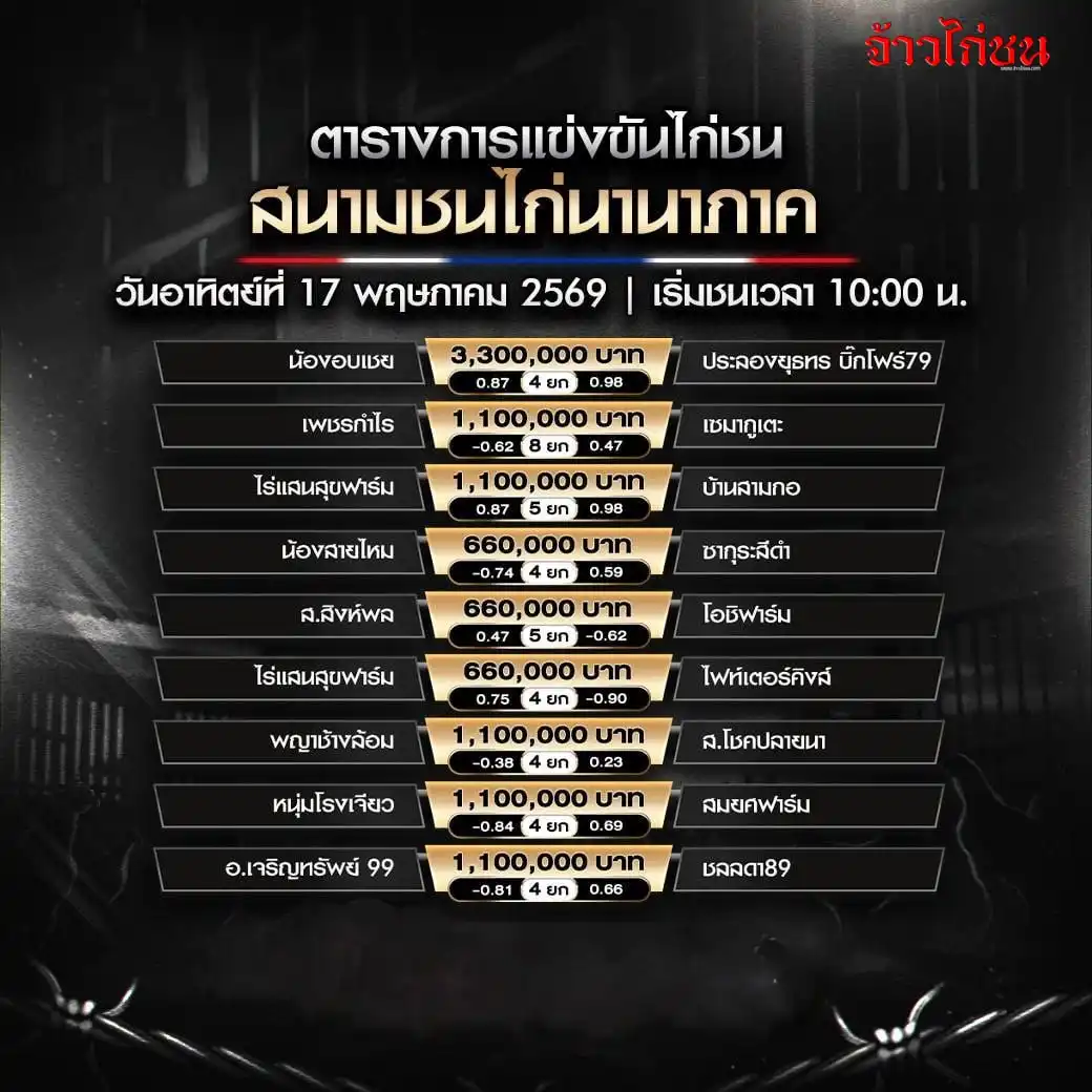 โปรแกรมไก่ชน สนามชนไก่นานาภาค 17 พฤษภาคม 2569