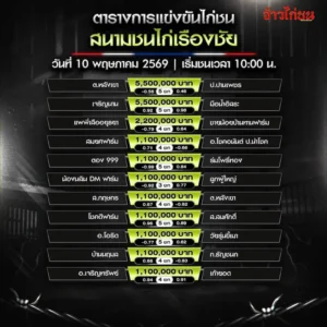 โปรแกรมไก่ชน สนามชนไก่เรืองชัย 10 พฤษภาคม 2569