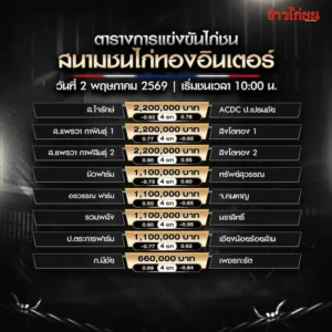 โปรแกรมไก่ชน สนามชนไก่ทองอินเตอร์ 2 พฤษภาคม 2569