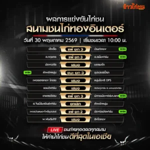 สรุปผลไก่ชน สนามชนไก่ทองอินเตอร์ 30 พฤษภาคม 2569 ครบทุกคู่