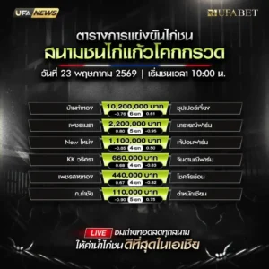 โปรแกรมไก่ชน สนามชนไก่แก้วโคกกรวด 23 พฤษภาคม 2569