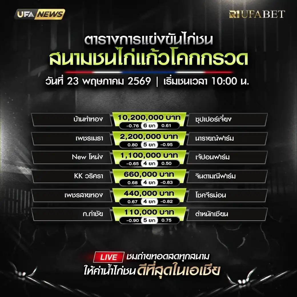 โปรแกรมไก่ชน สนามชนไก่แก้วโคกกรวด 23 พฤษภาคม 2569