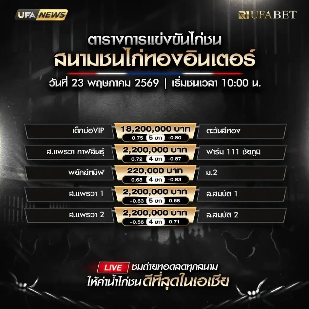 โปรแกรมไก่ชน สนามชนไก่ทองอินเตอร์ วันเสาร์ที่ 23 พฤษภาคม 2569