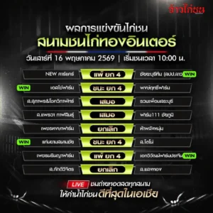 สรุปผลไก่ชน สนามชนไก่ทองอินเตอร์ วันที่ 16 พฤษภาคม 2569
