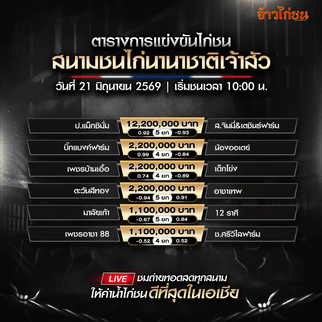 โปรแกรมไก่ชน สนามชนไก่นานาชาติเจ้าสัว 21 มิถุนายน 2026