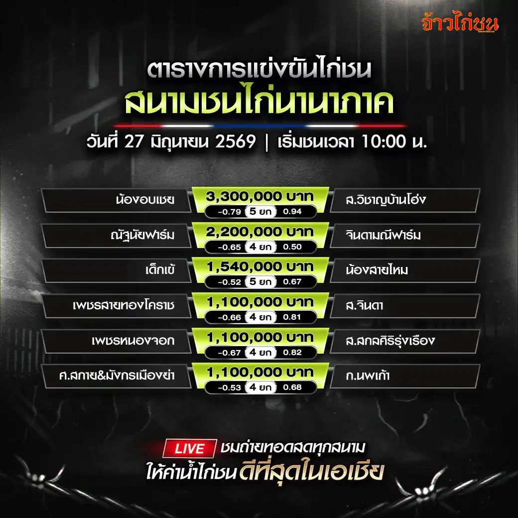 โปรแกรมไก่ชน สนามชนไก่นานาภาค 27 มิถุนายน 2569