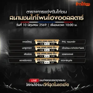 โปรแกรมไก่ชน สนามชนไก่โพนโฮงออลสตาร์ 10 มิถุนายน 2569