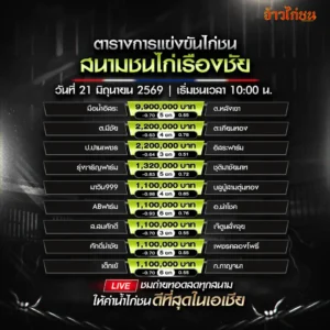 โปรแกรมไก่ชน สนามชนไก่เรืองชัย 21/06/2026