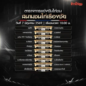 โปรแกรมไก่ชน สนามชนไก่เรืองชัย 7 มิถุนายน 2026