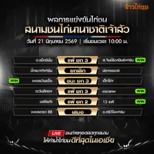 สรุปผลไก่ชน สนามชนไก่นานาชาติเจ้าสัว 21 มิถุนายน 2569