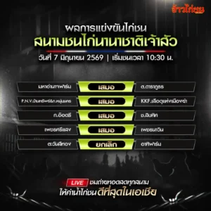 สรุปผลไก่ชน สนามชนไก่นานาชาติเจ้าสัว วันที่ 7 มิถุนายน 2026